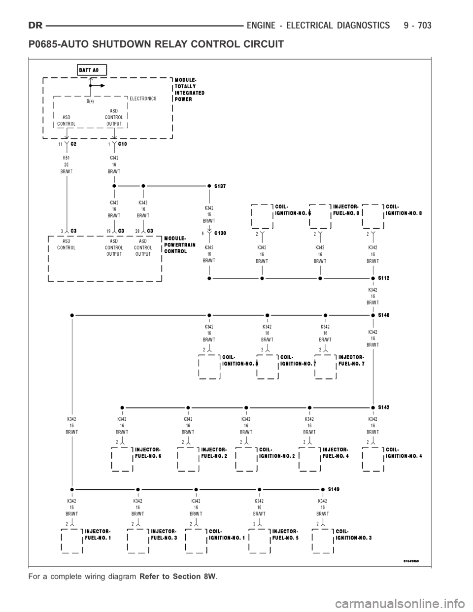 DODGE RAM SRT-10 2006 Service Repair Manual P0685-AUTO SHUTDOWN RELAY CONTROL CIRCUIT
For a complete wiring diagramRefer to Section 8W. DODGE RAM SRT-10 2006 Service Repair Manual P0685-AUTO SHUTDOWN RELAY CONTROL CIRCUIT
For a complete wiring diagramRefer to Section 8W.