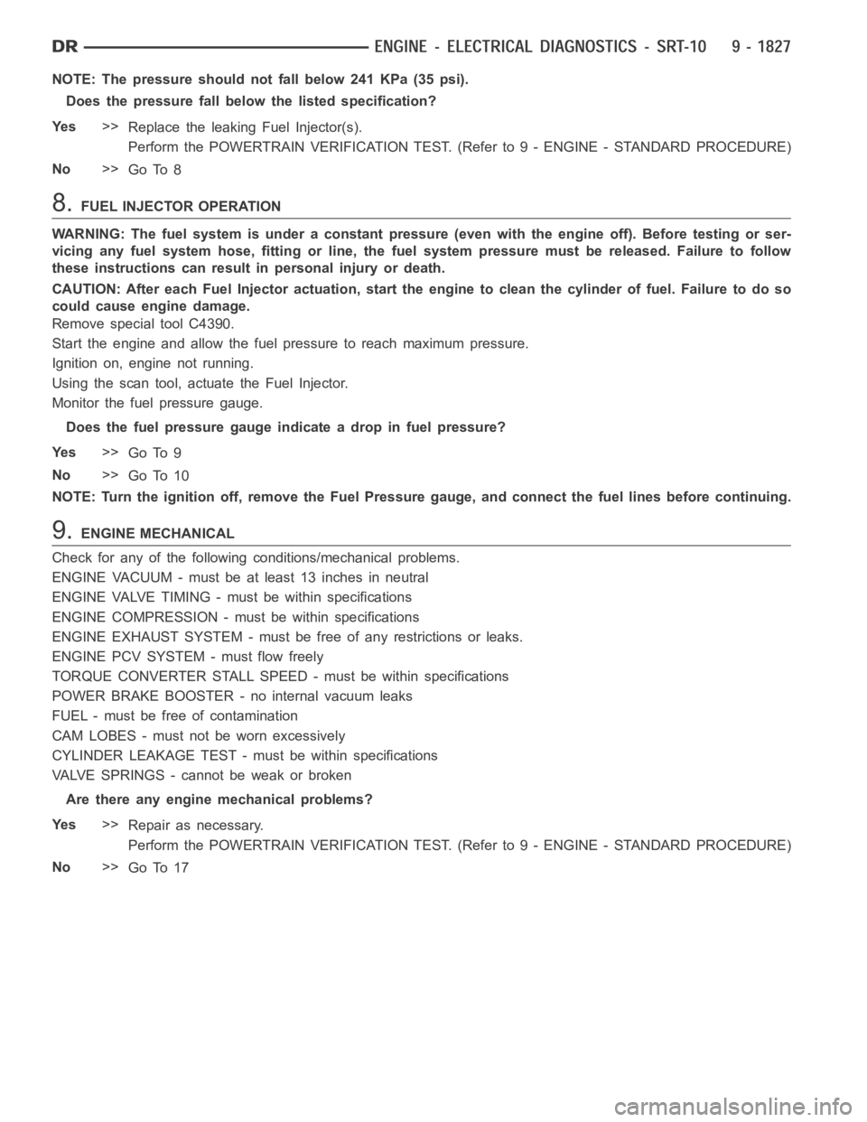 DODGE RAM SRT-10 2006 Service Repair Manual NOTE: The pressure should not fall below 241 KPa (35 psi).
Does the pressure fall below the listed specification?
Ye s>>
Replace the leaking Fuel Injector(s).
Perform the POWERTRAIN VERIFICATION TEST. DODGE RAM SRT-10 2006 Service Repair Manual NOTE: The pressure should not fall below 241 KPa (35 psi).
Does the pressure fall below the listed specification?
Ye s>>
Replace the leaking Fuel Injector(s).
Perform the POWERTRAIN VERIFICATION TEST.