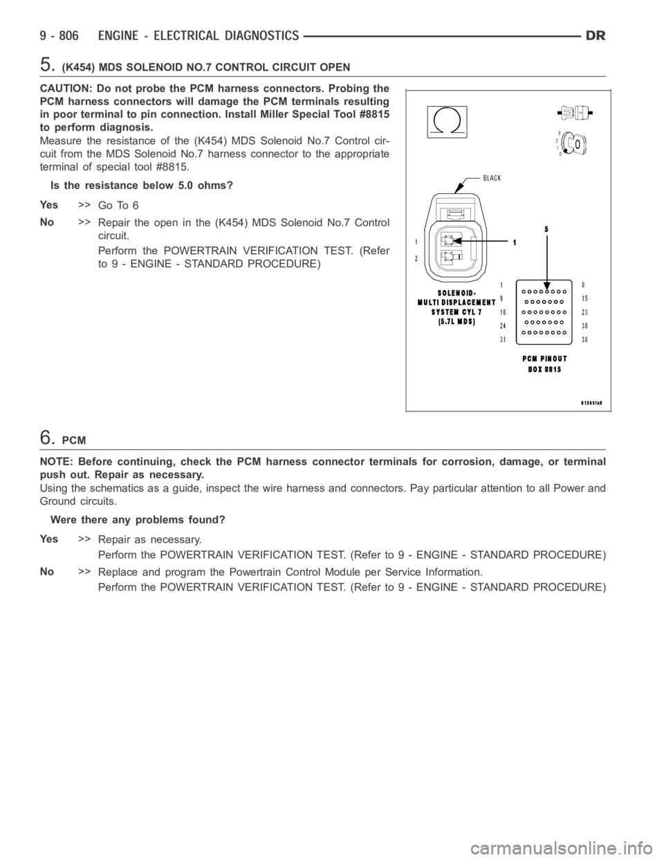 DODGE RAM SRT-10 2006  Service Owners Guide 5.(K454) MDS SOLENOID NO.7 CONTROL CIRCUIT OPEN
CAUTION: Do not probe the PCM harness connectors. Probing the
PCM harness connectors will damage the PCM terminals resulting
in poor terminal to pin con