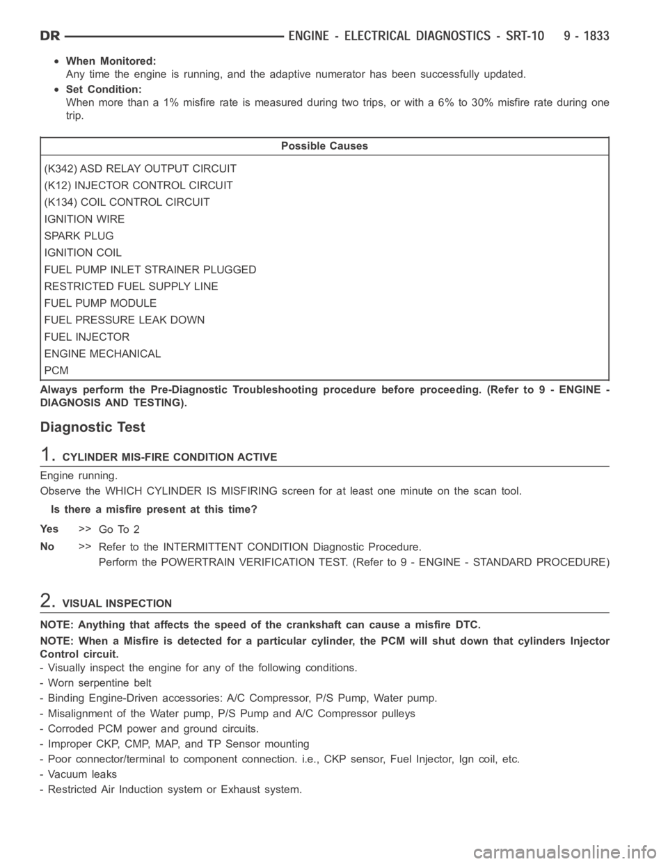 DODGE RAM SRT-10 2006 Service Repair Manual When Monitored:
Any time the engine is running, and the adaptive numerator has been successfully updated.
Set Condition:
When more than a 1% misfire rate is measured during two trips, or with a 6% to DODGE RAM SRT-10 2006 Service Repair Manual When Monitored:
Any time the engine is running, and the adaptive numerator has been successfully updated.
Set Condition:
When more than a 1% misfire rate is measured during two trips, or with a 6% to
