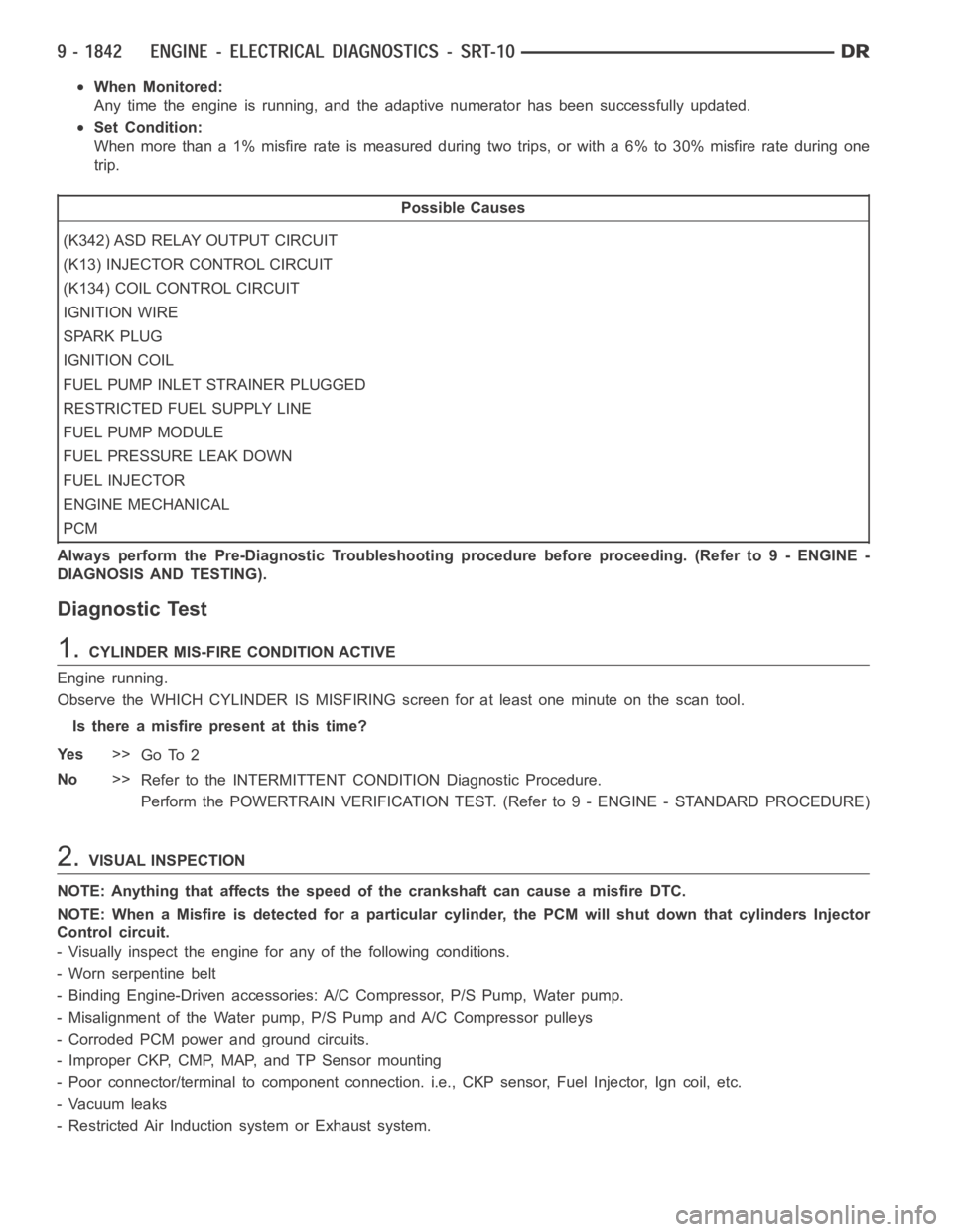 DODGE RAM SRT-10 2006 Service Repair Manual When Monitored:
Any time the engine is running, and the adaptive numerator has been successfully updated.
Set Condition:
When more than a 1% misfire rate is measured during two trips, or with a 6% to DODGE RAM SRT-10 2006 Service Repair Manual When Monitored:
Any time the engine is running, and the adaptive numerator has been successfully updated.
Set Condition:
When more than a 1% misfire rate is measured during two trips, or with a 6% to