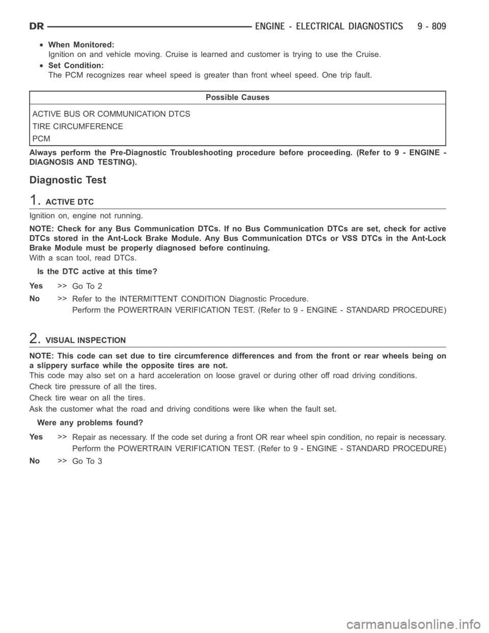 DODGE RAM SRT-10 2006  Service Repair Manual When Monitored:
Ignition on and vehicle moving. Cruise is learned and customer is trying touse the Cruise.
Set Condition:
The PCM recognizes rear wheel speed is greater than front wheel speed. One tri