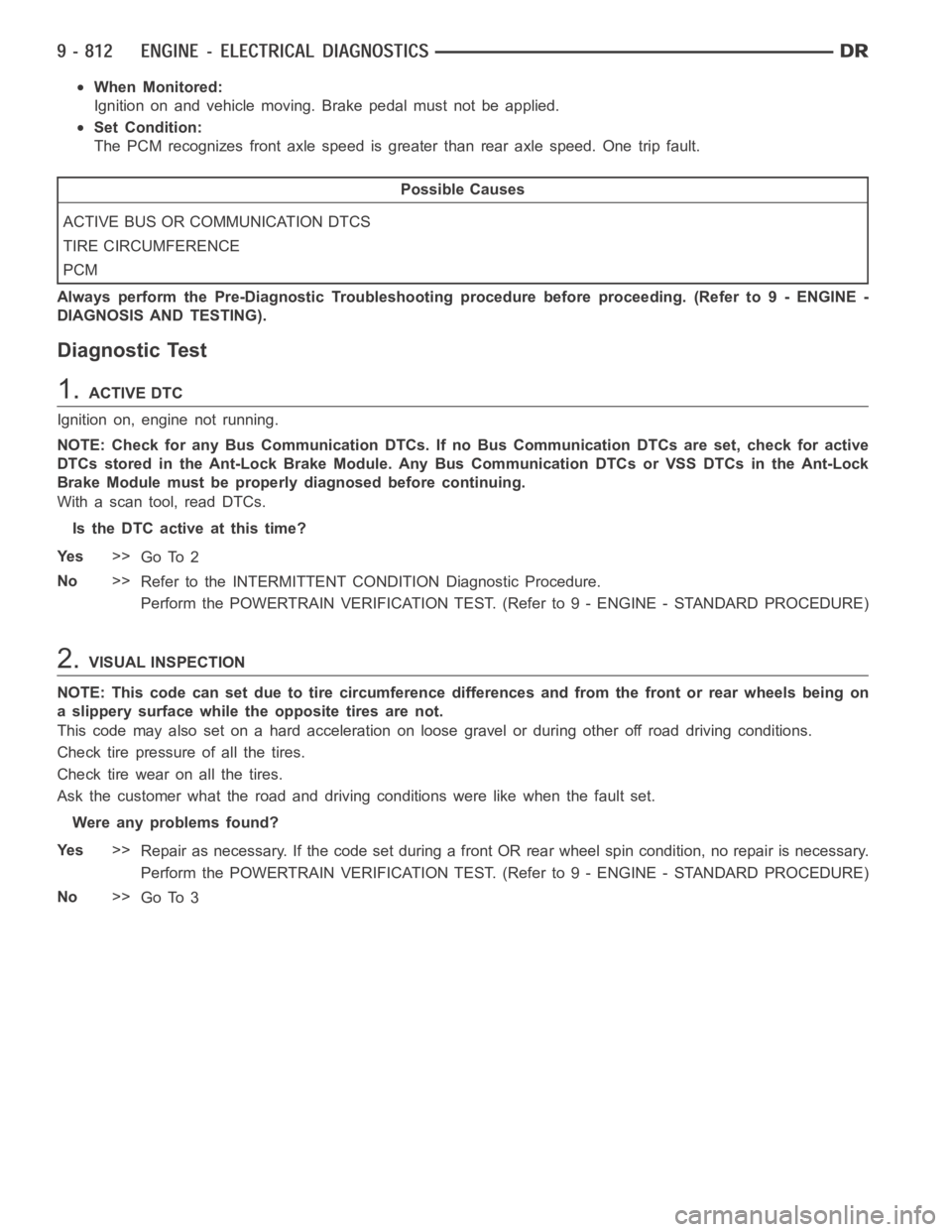 DODGE RAM SRT-10 2006  Service Owners Guide When Monitored:
Ignition on and vehicle moving. Brake pedal must not be applied.
Set Condition:
The PCM recognizes front axle speed is greater than rear axle speed. One tripfault.
Possible Causes
ACTI