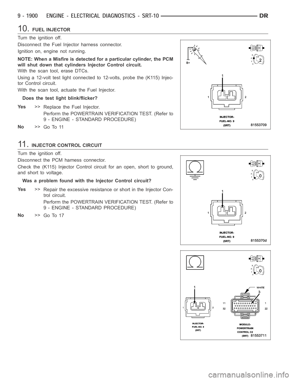 DODGE RAM SRT-10 2006  Service Repair Manual 10.FUEL INJECTOR
Turn the ignition off.
Disconnect the Fuel Injector harness connector.
Ignition on, engine not running.
NOTE: When a Misfire is detected for a particular cylinder, the PCM
will shut d