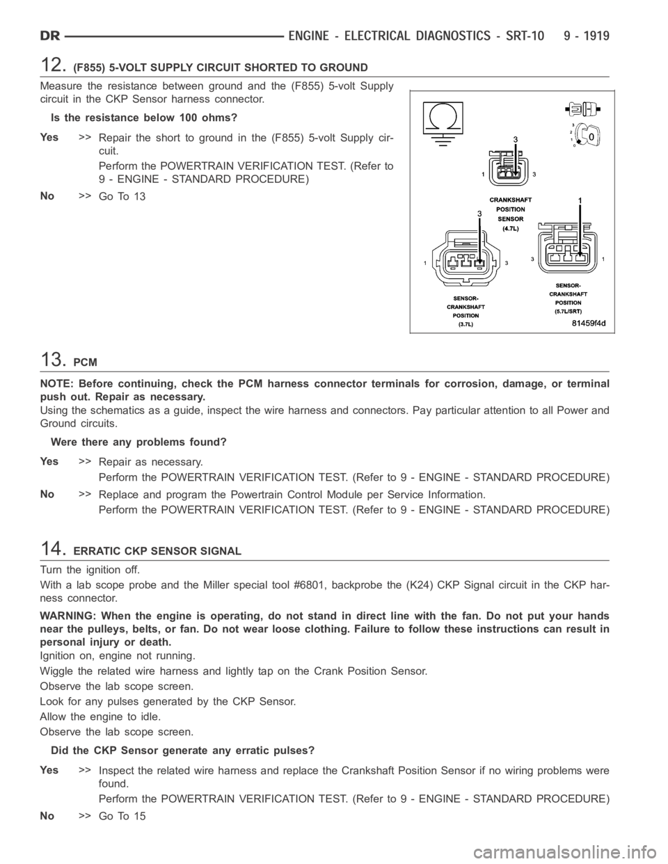 DODGE RAM SRT-10 2006  Service Repair Manual 12.(F855) 5-VOLT SUPPLY CIRCUIT SHORTED TO GROUND
Measure the resistance between ground and the (F855) 5-volt Supply
circuit in the CKP Sensor harness connector.
Istheresistancebelow100ohms?
Ye s>>
Re
