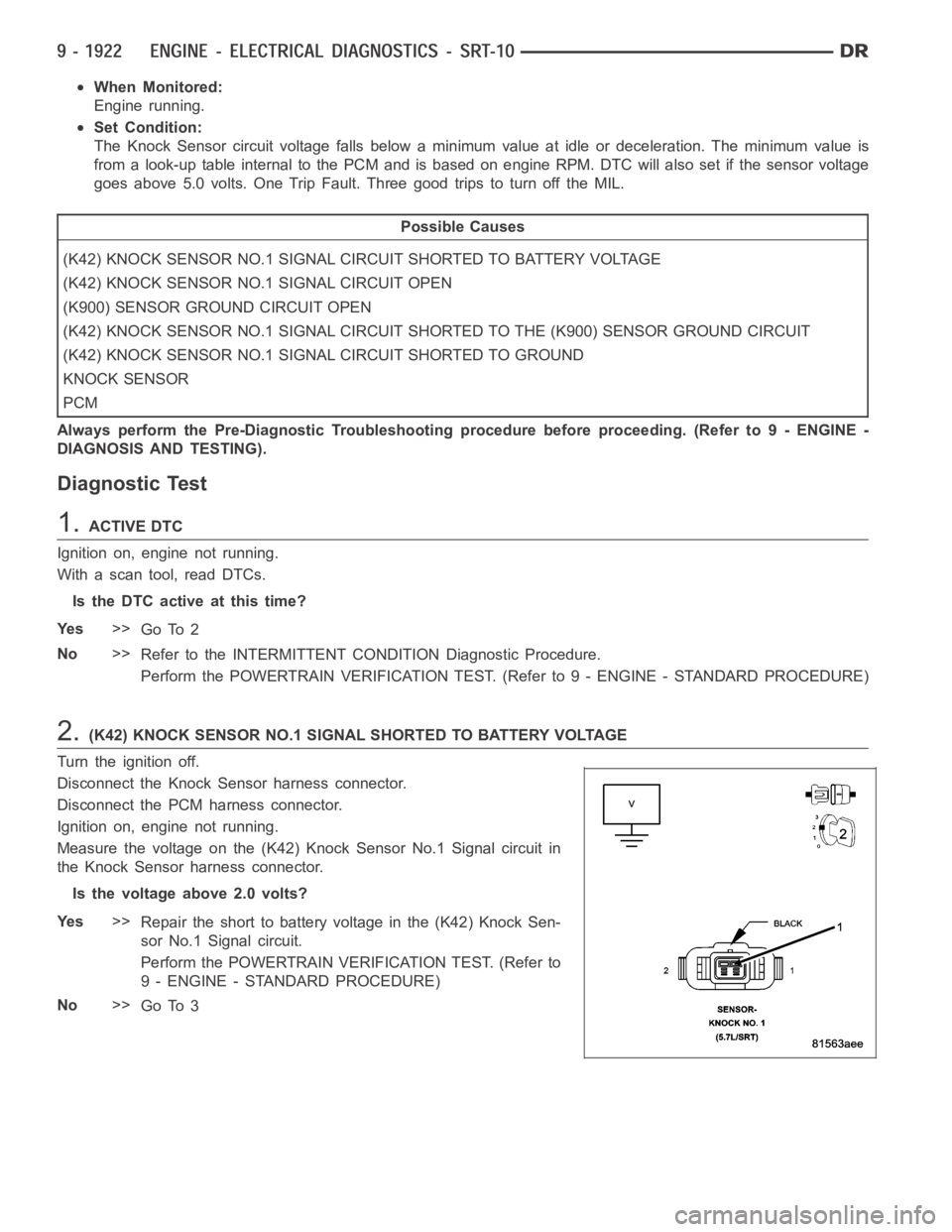DODGE RAM SRT-10 2006  Service Repair Manual When Monitored:
Engine running.
Set Condition:
The Knock Sensor circuit voltage falls below a minimum value at idle or deceleration. The minimum value is
from a look-up table internal to the PCM and i