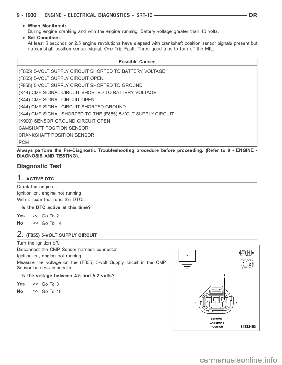DODGE RAM SRT-10 2006  Service Repair Manual When Monitored:
During engine cranking and with the engine running. Battery voltage greater than 10 volts.
Set Condition:
At least 5 seconds or 2.5 engine revolutions have elapsed with crankshaft posi