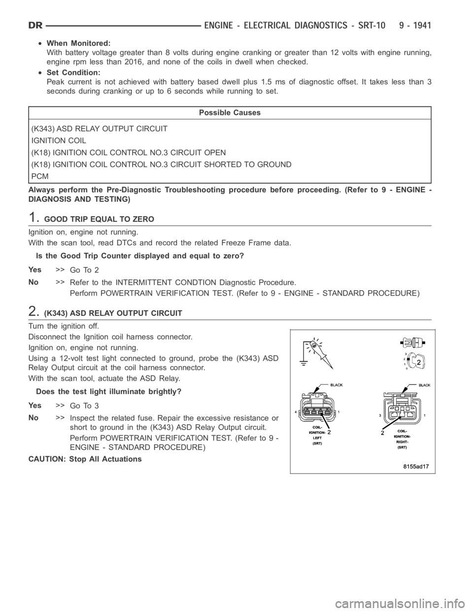 DODGE RAM SRT-10 2006  Service Repair Manual When Monitored:
With battery voltage greater than 8 volts during engine cranking or greater than 12 volts with engine running,
engine rpm less than 2016, and none of the coils in dwell when checked.
S