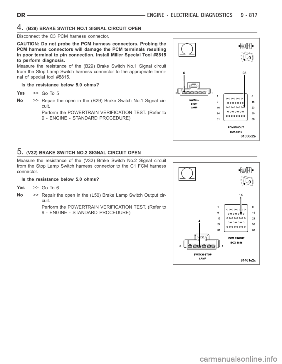 DODGE RAM SRT-10 2006  Service Repair Manual 4.(B29) BRAKE SWITCH NO.1 SIGNAL CIRCUIT OPEN
Disconnect the C3 PCM harness connector.
CAUTION: Do not probe the PCM harness connectors. Probing the
PCM harness connectors will damage the PCM terminal