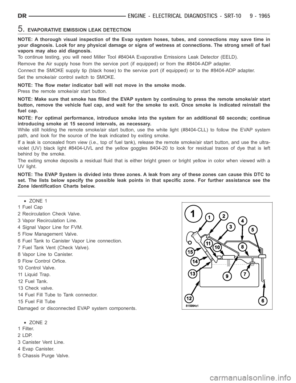 DODGE RAM SRT-10 2006  Service Repair Manual 5.EVAPORATIVE EMISSION LEAK DETECTION
NOTE: A thorough visual inspection of the Evap system hoses, tubes, and connections may save time in
your diagnosis. Look for any physical damage or signs of wetn