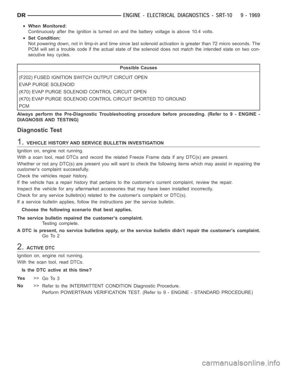 DODGE RAM SRT-10 2006  Service Repair Manual When Monitored:
Continuously after the ignition is turned on and the battery voltage is above 10.4 volts.
Set Condition:
Not powering down, not in limp-in and time since last solenoid activation is gr