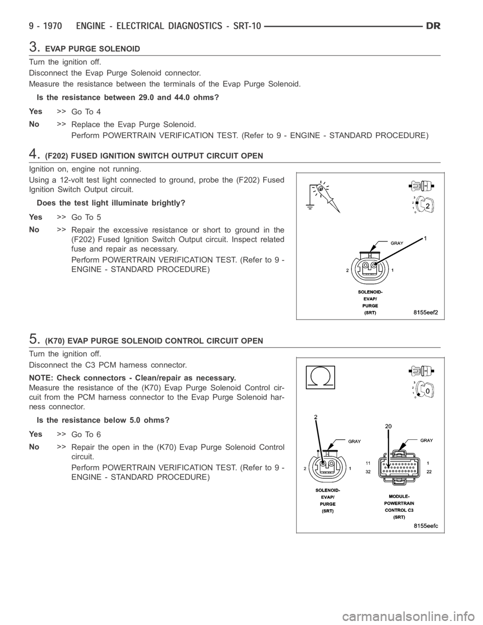 DODGE RAM SRT-10 2006  Service Repair Manual 3.EVAP PURGE SOLENOID
Turn the ignition off.
Disconnect the Evap Purge Solenoid connector.
Measure the resistance between the terminals of the Evap Purge Solenoid.
Is the resistance between 29.0 and 4
