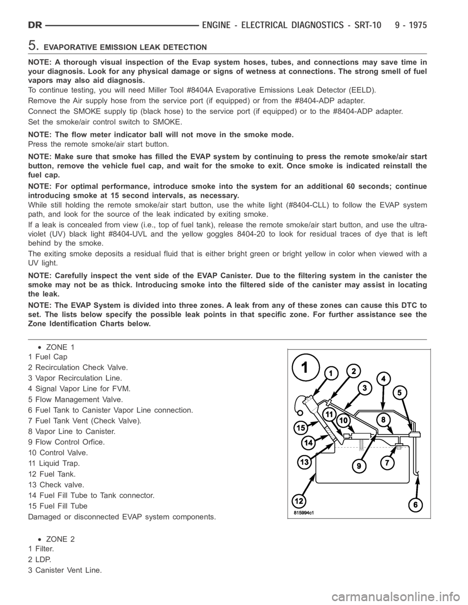DODGE RAM SRT-10 2006  Service Repair Manual 5.EVAPORATIVE EMISSION LEAK DETECTION
NOTE: A thorough visual inspection of the Evap system hoses, tubes, and connections may save time in
your diagnosis. Look for any physical damage or signs of wetn