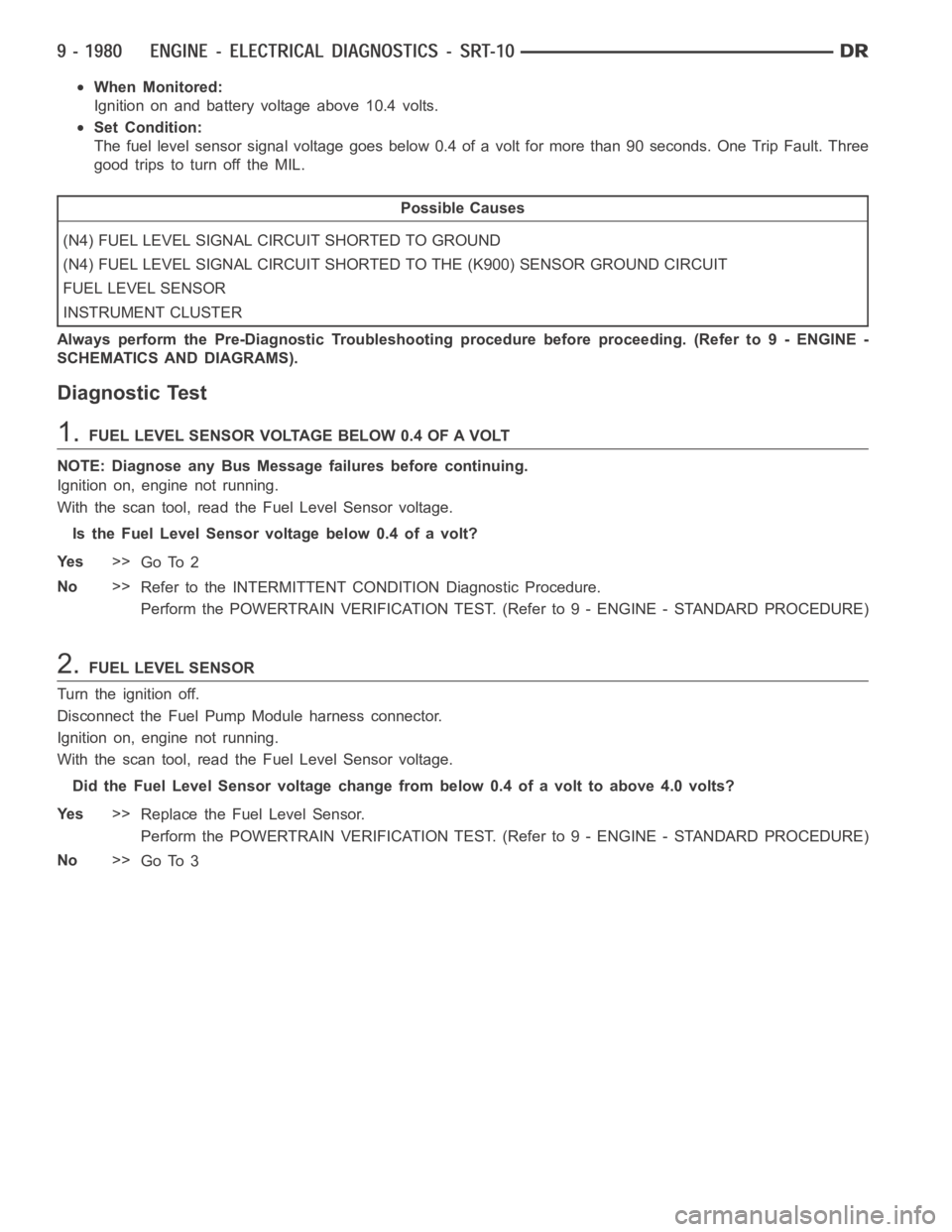 DODGE RAM SRT-10 2006  Service Repair Manual When Monitored:
Ignition on and battery voltage above 10.4 volts.
Set Condition:
The fuel level sensor signal voltage goes below 0.4 of a volt for more than 90seconds. One Trip Fault. Three
good trips