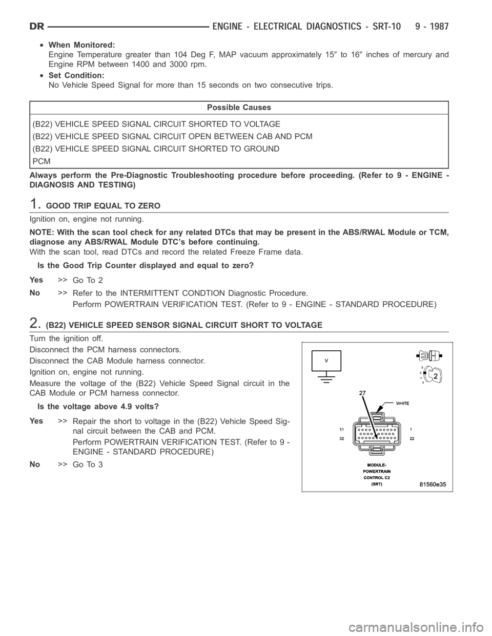 DODGE RAM SRT-10 2006  Service Repair Manual When Monitored:
Engine Temperature greater than 104 Deg F, MAP vacuum approximately 15
to 16inches of mercury and
Engine RPM between 1400 and 3000 rpm.
Set Condition:
No Vehicle Speed Signal for more 