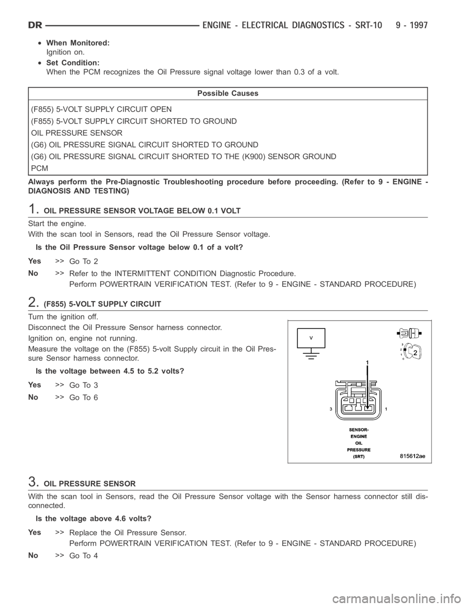 DODGE RAM SRT-10 2006  Service Repair Manual When Monitored:
Ignition on.
Set Condition:
When the PCM recognizes the Oil Pressure signal voltage lower than 0.3 of a volt.
Possible Causes
(F855) 5-VOLT SUPPLY CIRCUIT OPEN
(F855) 5-VOLT SUPPLY CIR