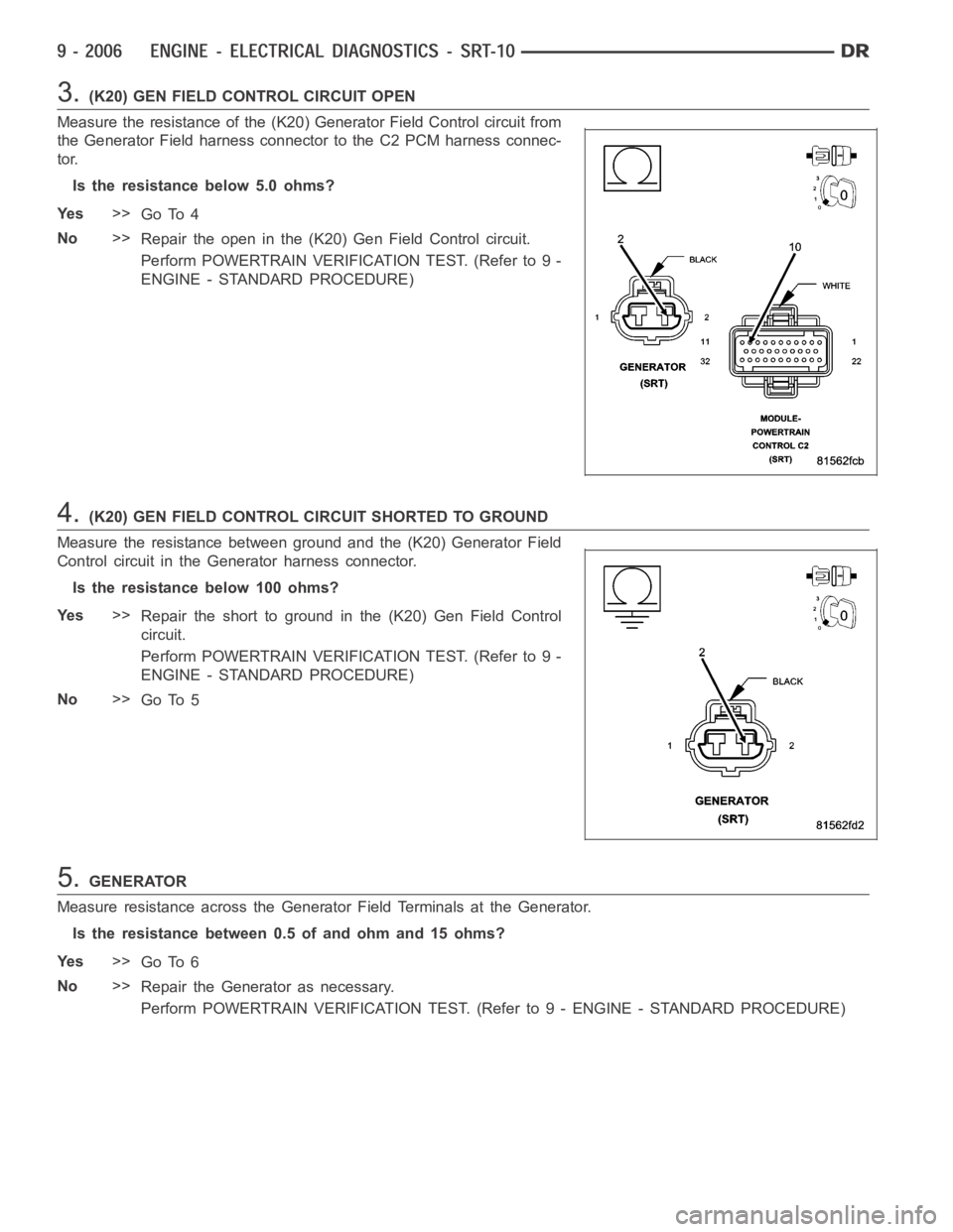 DODGE RAM SRT-10 2006  Service Repair Manual 3.(K20) GEN FIELD CONTROL CIRCUIT OPEN
Measure the resistance of the (K20) Generator Field Control circuit from
the Generator Field harness connector to the C2 PCM harness connec-
tor.
Is the resistan