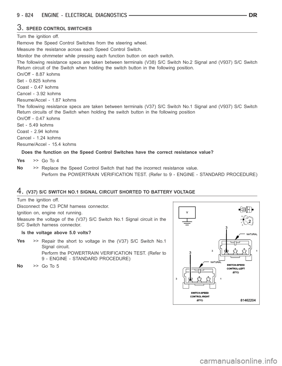 DODGE RAM SRT-10 2006  Service Repair Manual 3.SPEED CONTROL SWITCHES
Turn the ignition off.
Remove the Speed Control Switches from the steering wheel.
Measure the resistance across each Speed Control Switch.
Monitor the ohmmeter while pressing 