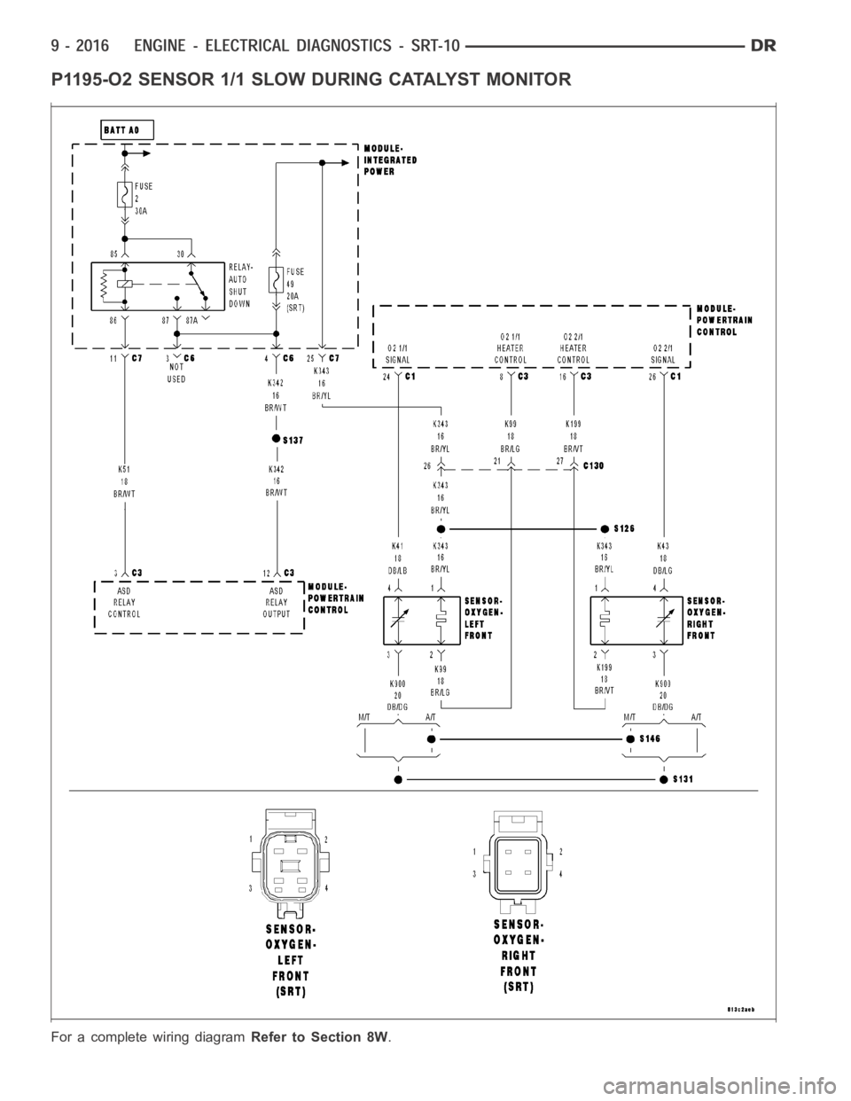 DODGE RAM SRT-10 2006  Service Repair Manual P1195-O2 SENSOR 1/1 SLOW DURING CATALYST MONITOR
For a complete wiring diagramRefer to Section 8W. 