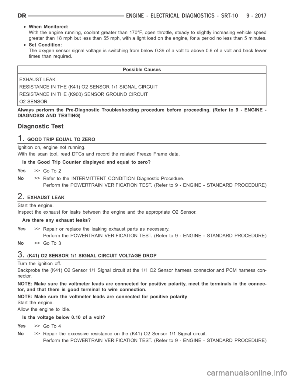DODGE RAM SRT-10 2006  Service Repair Manual When Monitored:
With the engine running, coolant greater than 170°F, open throttle, steady to slightly increasing vehicle speed
greater than 18 mph but less than 55 mph, with a light load on the engi