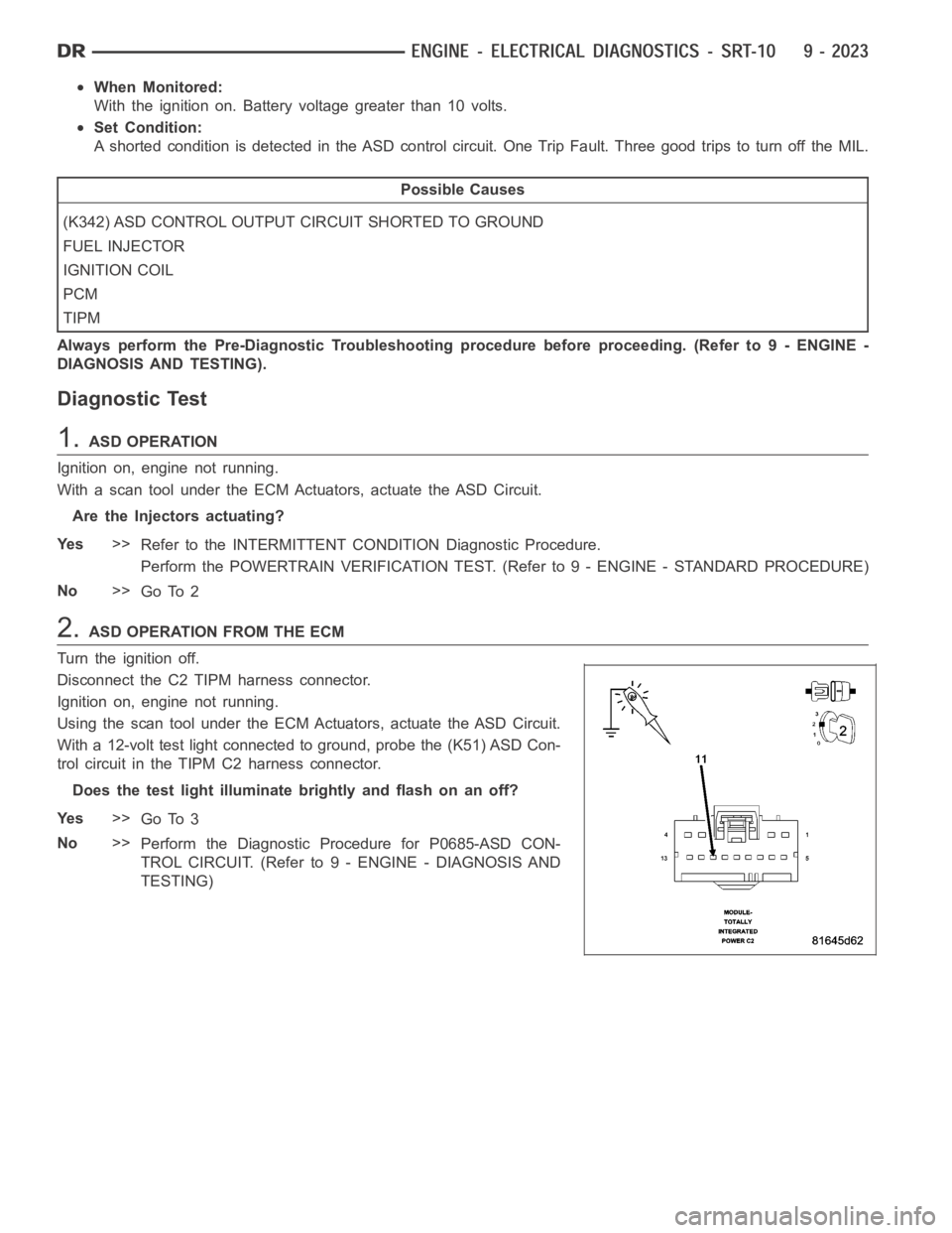 DODGE RAM SRT-10 2006  Service Repair Manual When Monitored:
With the ignition on. Battery voltage greater than 10 volts.
Set Condition:
A shorted condition is detected in the ASD control circuit. One Trip Fault.Three good trips to turn off the 