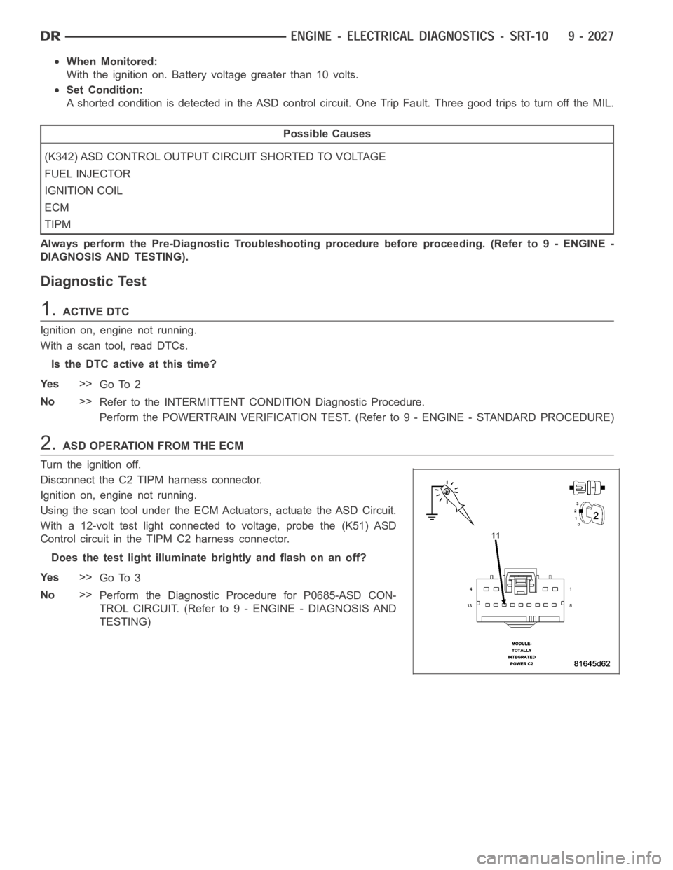 DODGE RAM SRT-10 2006  Service Repair Manual When Monitored:
With the ignition on. Battery voltage greater than 10 volts.
Set Condition:
A shorted condition is detected in the ASD control circuit. One Trip Fault.Three good trips to turn off the 