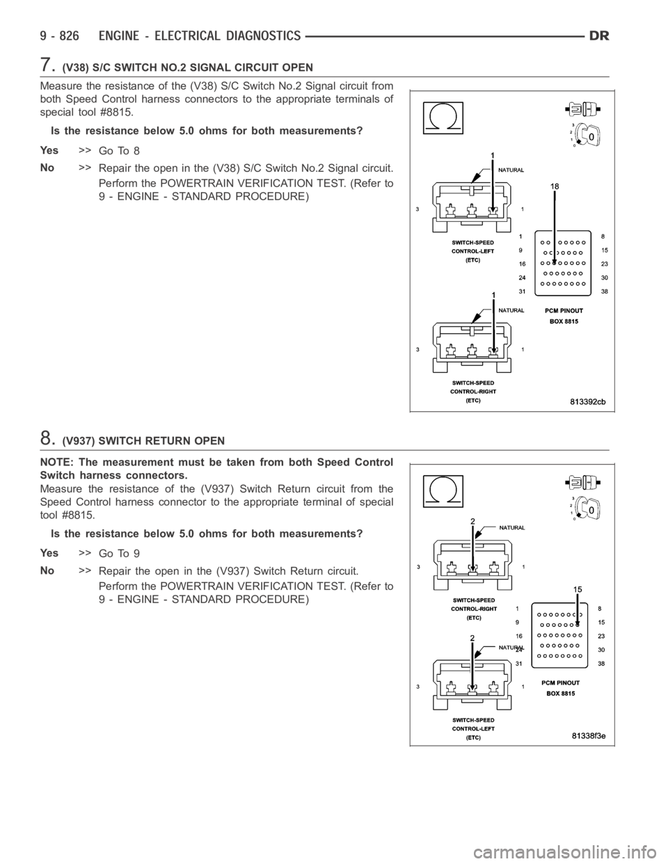 DODGE RAM SRT-10 2006 Service Repair Manual 7.(V38) S/C SWITCH NO.2 SIGNAL CIRCUIT OPEN
Measure the resistance of the (V38) S/C Switch No.2 Signal circuit from
both Speed Control harness connectors to the appropriate terminals of
special tool # DODGE RAM SRT-10 2006 Service Repair Manual 7.(V38) S/C SWITCH NO.2 SIGNAL CIRCUIT OPEN
Measure the resistance of the (V38) S/C Switch No.2 Signal circuit from
both Speed Control harness connectors to the appropriate terminals of
special tool #