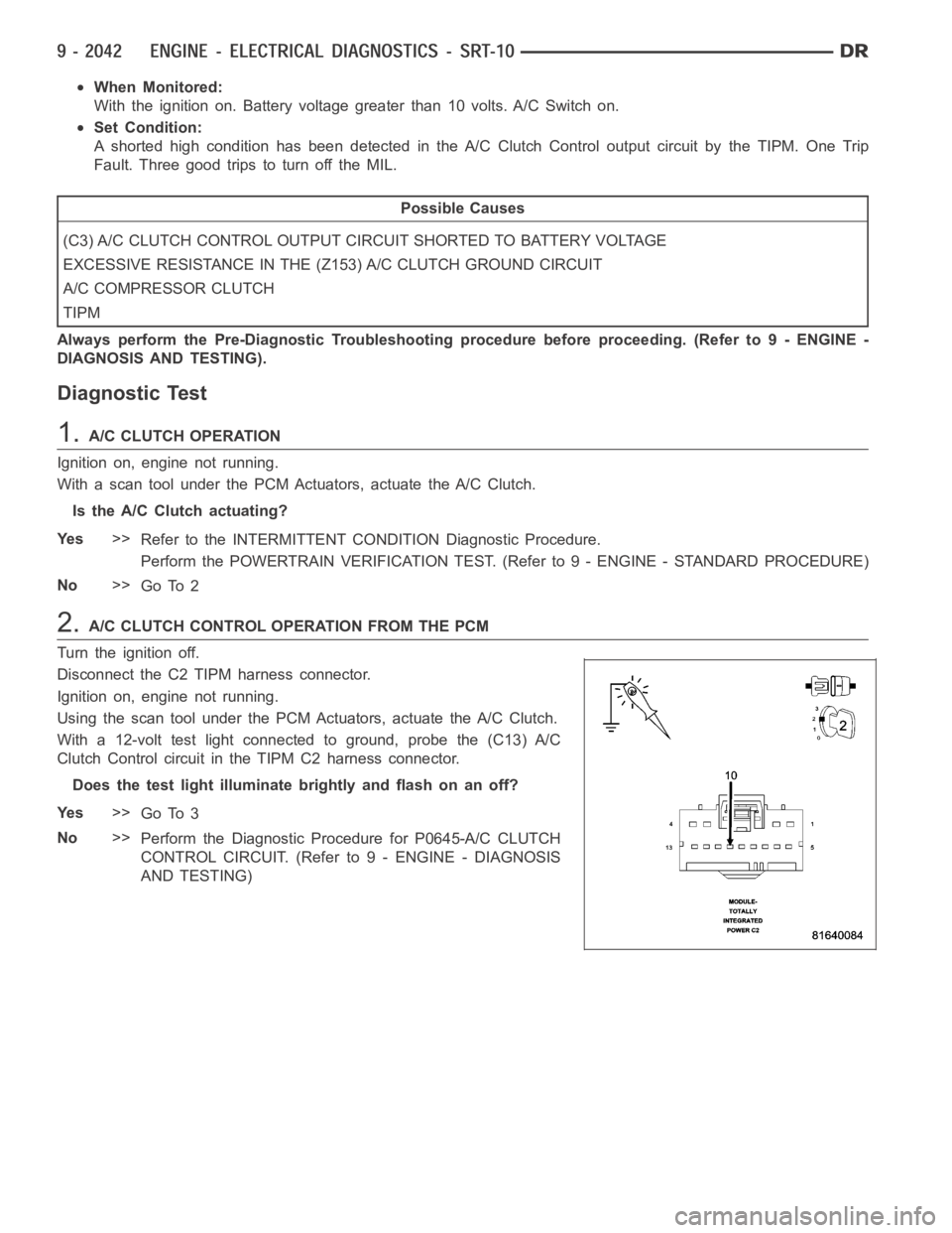 DODGE RAM SRT-10 2006  Service Repair Manual When Monitored:
With the ignition on. Battery voltage greater than 10 volts. A/C Switch on.
Set Condition:
A shorted high condition has been detected in the A/C Clutch Control outputcircuit by the TIP