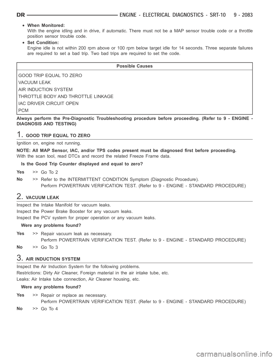 DODGE RAM SRT-10 2006  Service Repair Manual When Monitored:
With the engine idling and in drive, if automatic. There must not be a MAP sensor trouble code or a throttle
position sensor trouble code.
Set Condition:
Engine idle is not within 200 