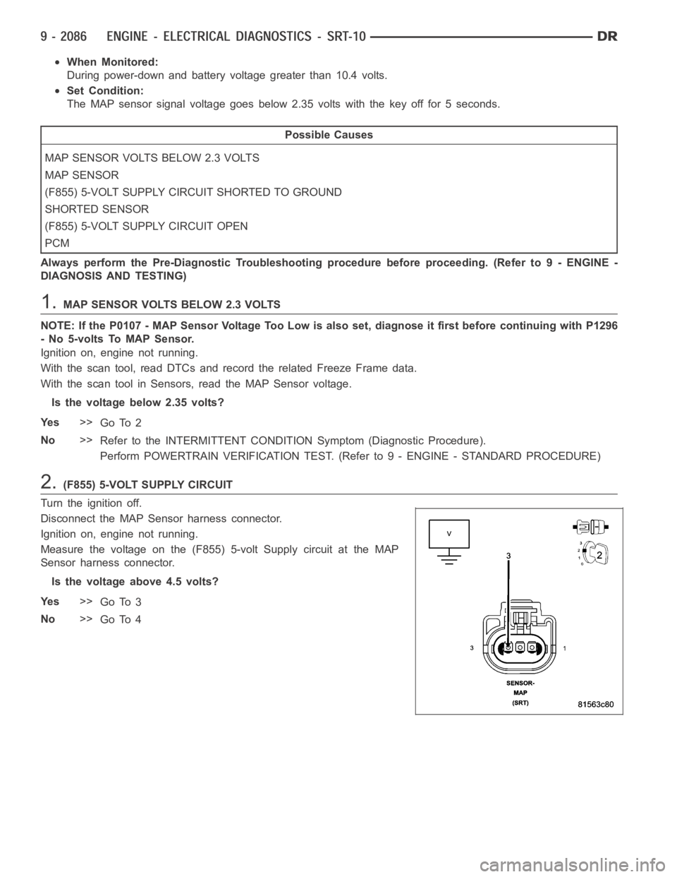 DODGE RAM SRT-10 2006  Service Repair Manual When Monitored:
During power-down and battery voltage greater than 10.4 volts.
Set Condition:
The MAP sensor signal voltage goes below 2.35 volts with the key off for 5 seconds.
Possible Causes
MAP SE