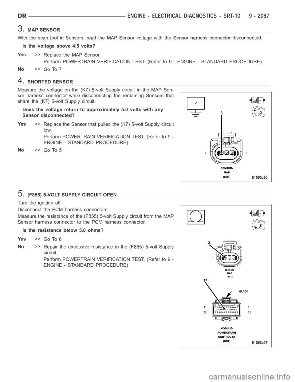 DODGE RAM SRT-10 2006  Service Repair Manual 3.MAP SENSOR
With the scan tool in Sensors, read the MAP Sensor voltage with the Sensor harness connector disconnected.
Is the voltage above 4.5 volts?
Ye s>>
Replace the MAP Sensor.
Perform POWERTRAI