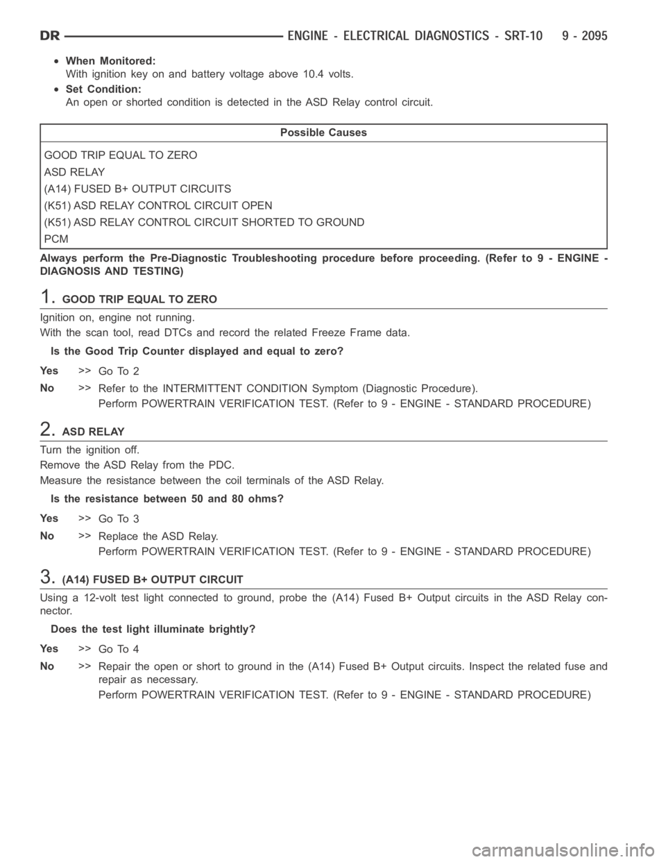 DODGE RAM SRT-10 2006  Service Repair Manual When Monitored:
With ignition key on and battery voltage above 10.4 volts.
Set Condition:
An open or shorted condition is detected in the ASD Relay control circuit.
Possible Causes
GOOD TRIP EQUAL TO 