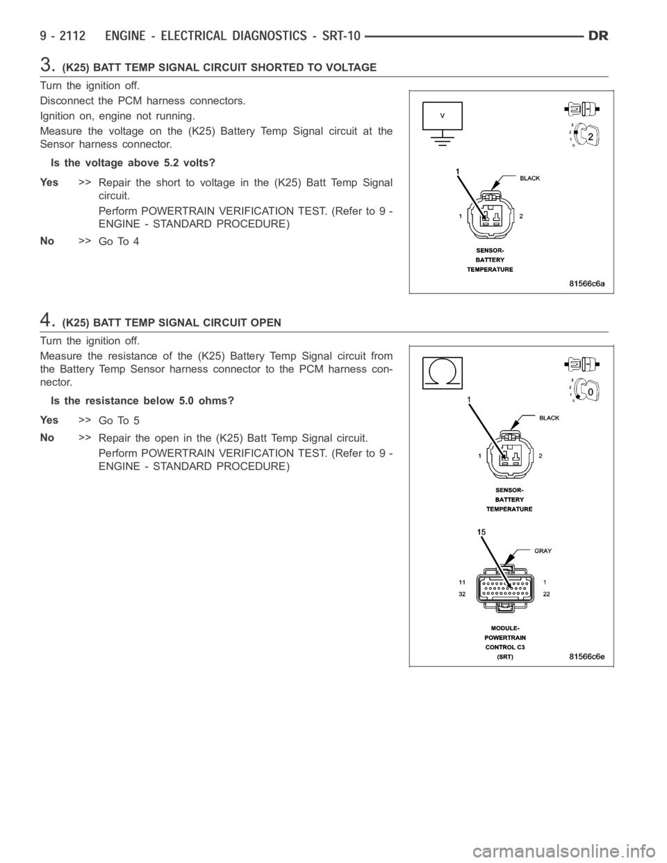 DODGE RAM SRT-10 2006  Service Repair Manual 3.(K25) BATT TEMP SIGNAL CIRCUIT SHORTED TO VOLTAGE
Turn the ignition off.
Disconnect the PCM harness connectors.
Ignition on, engine not running.
Measure the voltage on the (K25) Battery Temp Signal 