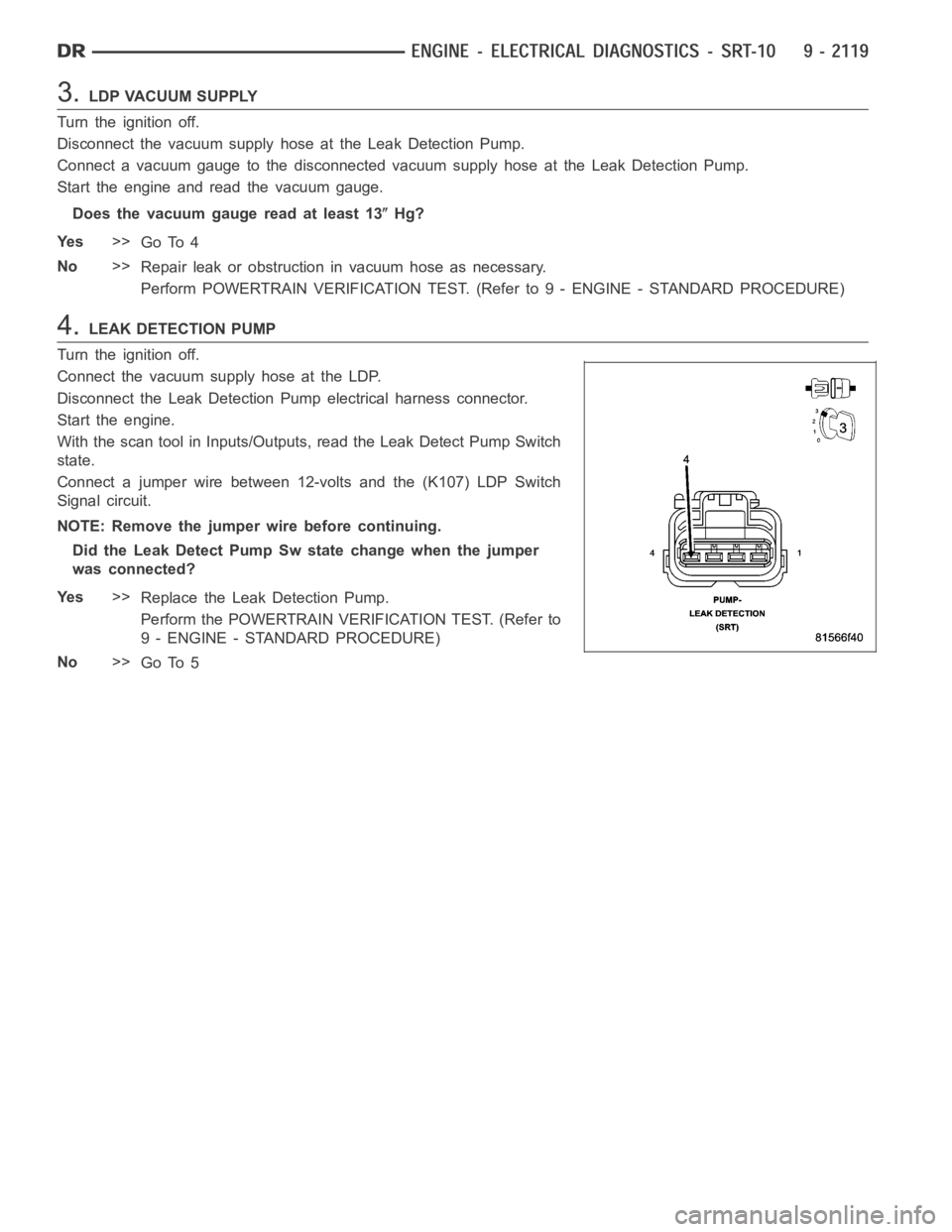 DODGE RAM SRT-10 2006  Service Repair Manual 3.LDP VACUUM SUPPLY
Turn the ignition off.
Disconnect the vacuum supply hose at the Leak Detection Pump.
Connect a vacuum gauge to the disconnected vacuum supply hose at the Leak Detection Pump.
Start
