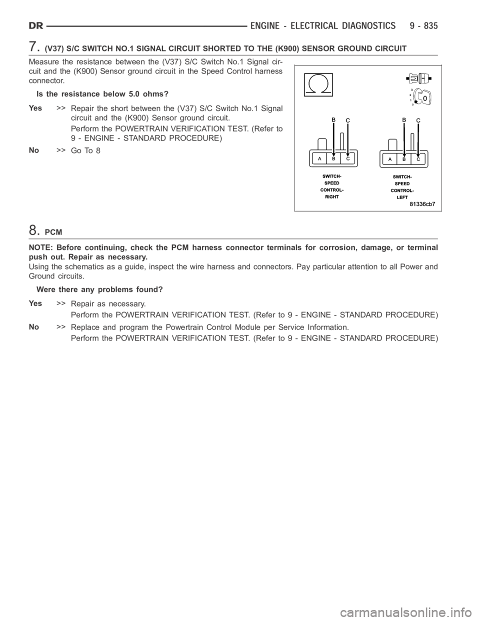 DODGE RAM SRT-10 2006  Service Service Manual 7.(V37) S/C SWITCH NO.1 SIGNAL CIRCUIT SHORTED TO THE (K900) SENSOR GROUND CIRCUIT
Measure the resistance between the (V37) S/C Switch No.1 Signal cir-
cuit and the (K900) Sensor ground circuit in the