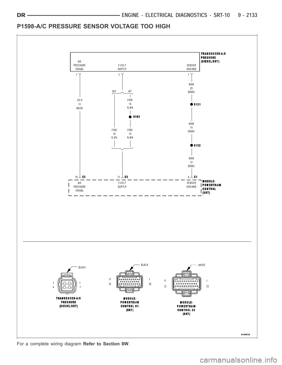 DODGE RAM SRT-10 2006  Service Repair Manual P1598-A/C PRESSURE SENSOR VOLTAGE TOO HIGH
For a complete wiring diagramRefer to Section 8W. 