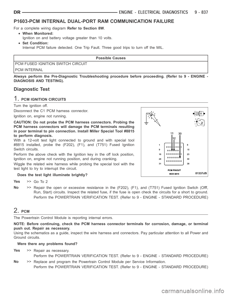 DODGE RAM SRT-10 2006  Service Service Manual P1603-PCM INTERNAL DUAL-PORT RAM COMMUNICATION FAILURE
For a complete wiring diagramRefer to Section 8W.
When Monitored:
Ignition on and battery voltage greater than 10 volts.
Set Condition:
Internal 