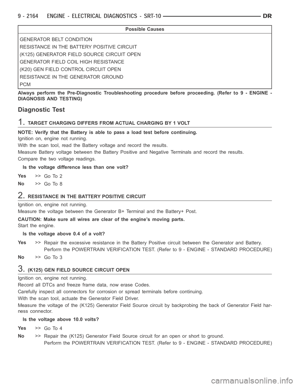 DODGE RAM SRT-10 2006  Service Repair Manual Possible Causes
GENERATOR BELT CONDITION
RESISTANCE IN THE BATTERY POSITIVE CIRCUIT
(K125) GENERATOR FIELD SOURCE CIRCUIT OPEN
GENERATOR FIELD COIL HIGH RESISTANCE
(K20) GEN FIELD CONTROL CIRCUIT OPEN