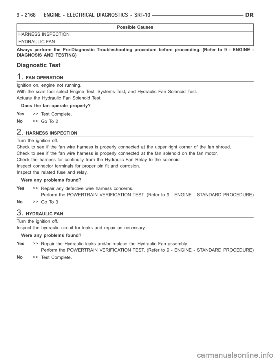 DODGE RAM SRT-10 2006  Service Repair Manual Possible Causes
HARNESS INSPECTION
HYDRAULIC FAN
Always perform the Pre-Diagnostic Troubleshooting procedure before proceeding. (Refer to 9 - ENGINE -
DIAGNOSIS AND TESTING)
Diagnostic Test
1.FAN OPER