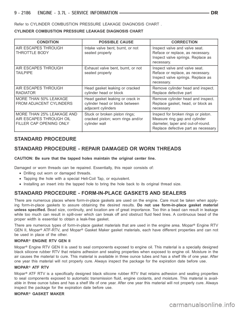 DODGE RAM SRT-10 2006  Service Repair Manual Refer to CYLINDER COMBUSTION PRESSURE LEAKAGE DIAGNOSIS CHART .
CYLINDER COMBUSTION PRESSURE LEAKAGE DIAGNOSIS CHART
CONDITION POSSIBLE CAUSE CORRECTION
AIR ESCAPES THROUGH
THROTTLE BODYIntake valve b