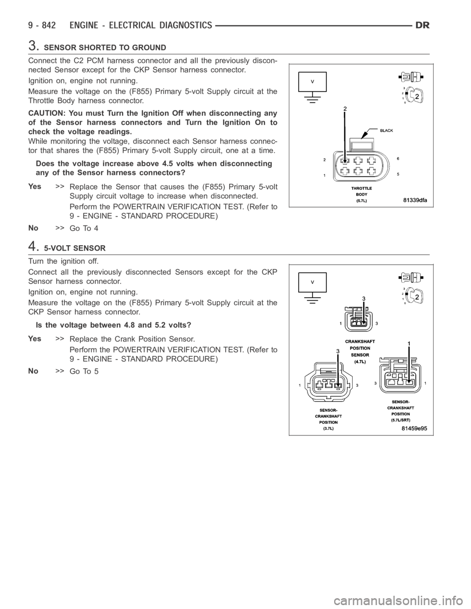 DODGE RAM SRT-10 2006  Service Service Manual 3.SENSOR SHORTED TO GROUND
Connect the C2 PCM harness connector and all the previously discon-
nected Sensor except for the CKP Sensor harness connector.
Ignition on, engine not running.
Measure the v