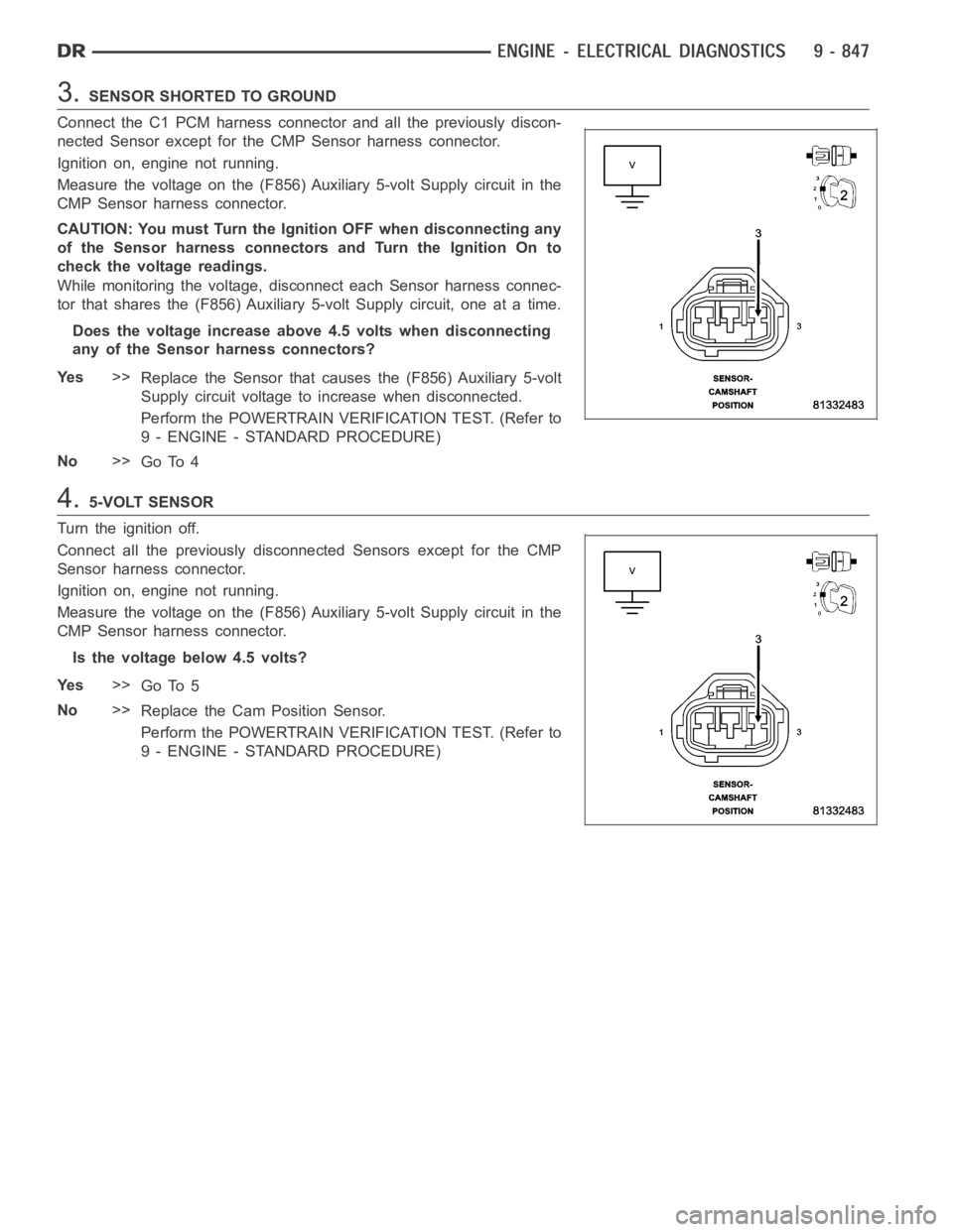 DODGE RAM SRT-10 2006 Service Owners Manual 3.SENSOR SHORTED TO GROUND
Connect the C1 PCM harness connector and all the previously discon-
nected Sensor except for the CMP Sensor harness connector.
Ignition on, engine not running.
Measure the v DODGE RAM SRT-10 2006 Service Owners Manual 3.SENSOR SHORTED TO GROUND
Connect the C1 PCM harness connector and all the previously discon-
nected Sensor except for the CMP Sensor harness connector.
Ignition on, engine not running.
Measure the v