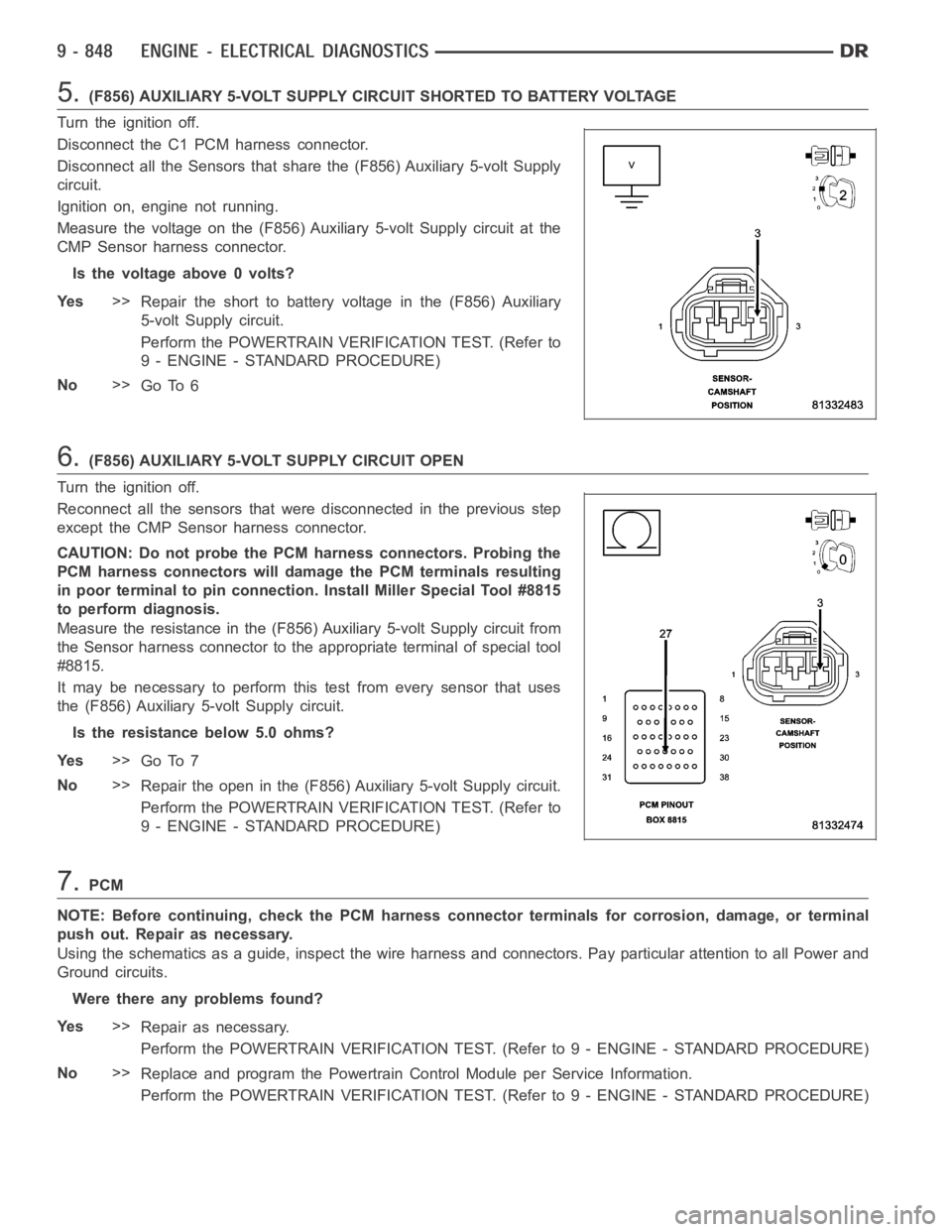 DODGE RAM SRT-10 2006 Service Owners Manual 5.(F856) AUXILIARY 5-VOLT SUPPLY CIRCUIT SHORTED TO BATTERY VOLTAGE
Turn the ignition off.
Disconnect the C1 PCM harness connector.
Disconnect all the Sensors that share the (F856) Auxiliary 5-volt Su DODGE RAM SRT-10 2006 Service Owners Manual 5.(F856) AUXILIARY 5-VOLT SUPPLY CIRCUIT SHORTED TO BATTERY VOLTAGE
Turn the ignition off.
Disconnect the C1 PCM harness connector.
Disconnect all the Sensors that share the (F856) Auxiliary 5-volt Su