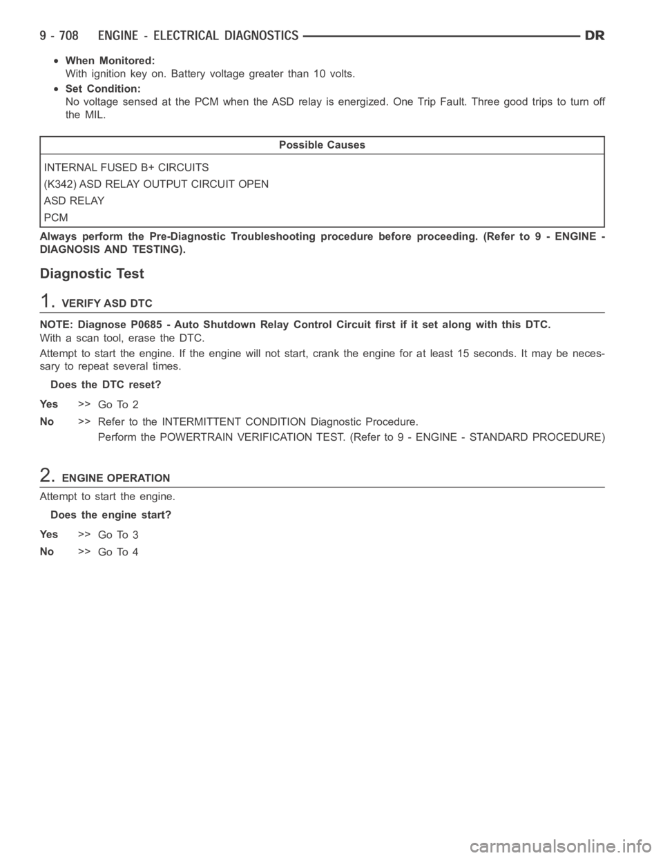 DODGE RAM SRT-10 2006 Service Repair Manual When Monitored:
With ignition key on. Battery voltage greater than 10 volts.
Set Condition:
No voltage sensed at the PCM when the ASD relay is energized. One Trip Fault.Three good trips to turn off
th DODGE RAM SRT-10 2006 Service Repair Manual When Monitored:
With ignition key on. Battery voltage greater than 10 volts.
Set Condition:
No voltage sensed at the PCM when the ASD relay is energized. One Trip Fault.Three good trips to turn off
th