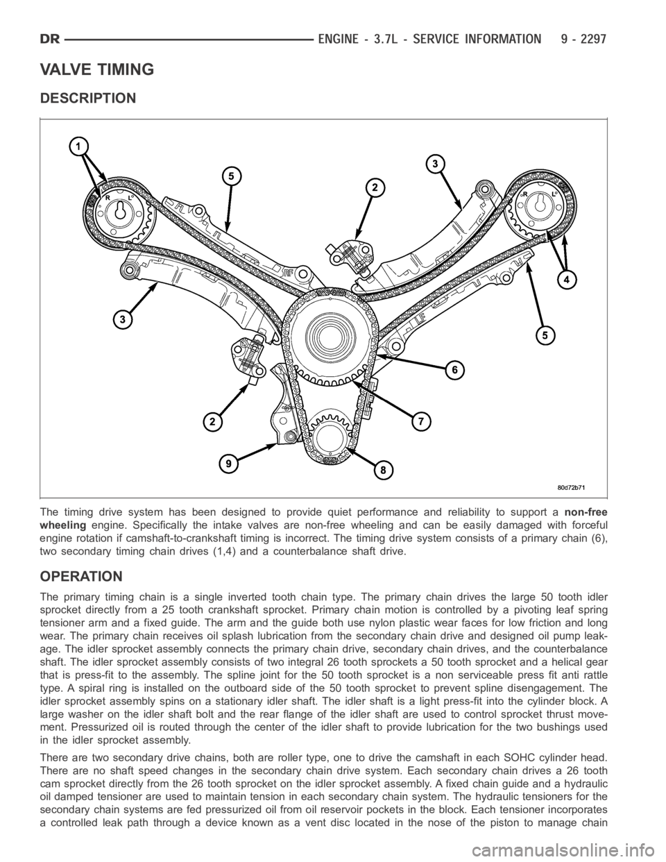 DODGE RAM SRT-10 2006  Service Repair Manual VALVE TIMING
DESCRIPTION
The timing drive system has been designed to provide quiet performance andreliability to support anon-free
wheelingengine. Specifically the intake valves are non-free wheeling