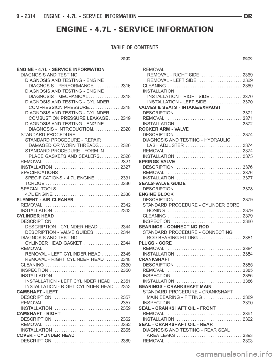 DODGE RAM SRT-10 2006 Service Repair Manual page page
ENGINE - 4.7L - SERVICE INFORMATION
DIAGNOSIS AND TESTING
DIAGNOSIS AND TESTING - ENGINE
DIAGNOSIS - PERFORMANCE............. 2316
DIAGNOSIS AND TESTING - ENGINE
DIAGNOSIS - MECHANICAL...... DODGE RAM SRT-10 2006 Service Repair Manual page page
ENGINE - 4.7L - SERVICE INFORMATION
DIAGNOSIS AND TESTING
DIAGNOSIS AND TESTING - ENGINE
DIAGNOSIS - PERFORMANCE............. 2316
DIAGNOSIS AND TESTING - ENGINE
DIAGNOSIS - MECHANICAL......