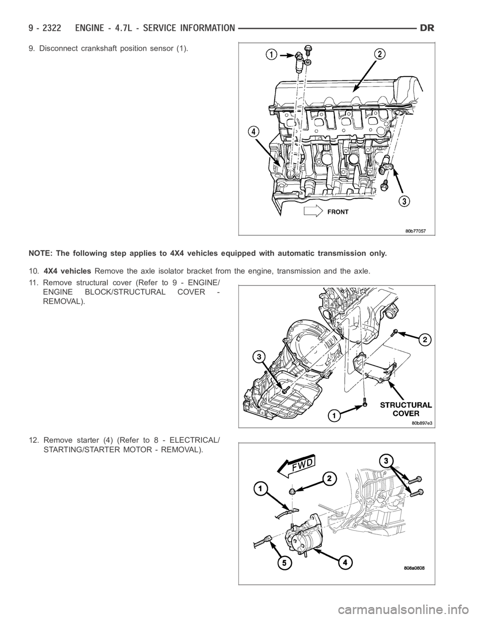 DODGE RAM SRT-10 2006  Service Repair Manual 9. Disconnect crankshaft position sensor (1).
NOTE: The following step applies to 4X4vehicles equipped with automatic transmission only.
10.4X4 vehiclesRemove the axle isolator bracket from the engine