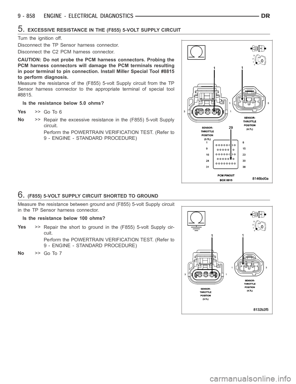 DODGE RAM SRT-10 2006  Service Owners Guide 5.EXCESSIVE RESISTANCE IN THE (F855) 5-VOLT SUPPLY CIRCUIT
Turn the ignition off.
Disconnect the TP Sensor harness connector.
Disconnect the C2 PCM harness connector.
CAUTION: Do not probe the PCM har