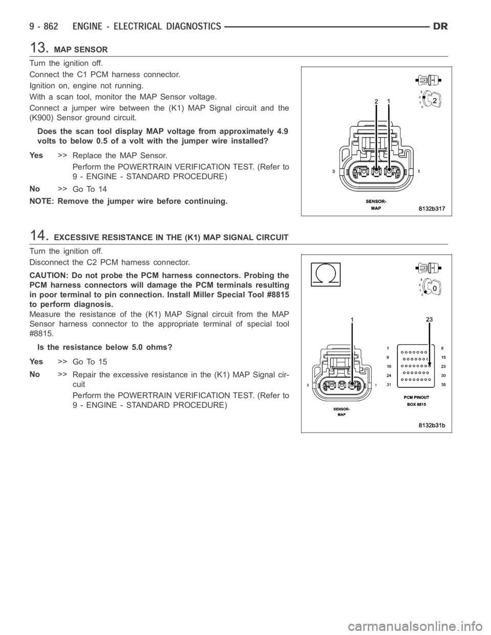 DODGE RAM SRT-10 2006  Service Owners Guide 13.MAP SENSOR
Turn the ignition off.
Connect the C1 PCM harness connector.
Ignition on, engine not running.
With a scan tool, monitor the MAP Sensor voltage.
Connect a jumper wire between the (K1) MAP