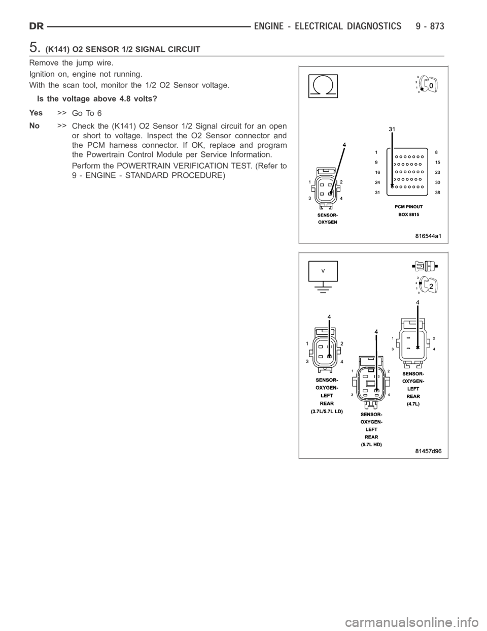 DODGE RAM SRT-10 2006 Service Manual PDF 5.(K141) O2 SENSOR 1/2 SIGNAL CIRCUIT
Remove the jump wire.
Ignition on, engine not running.
With the scan tool, monitor the 1/2 O2 Sensor voltage.
Is the voltage above 4.8 volts?
Ye s>>
Go To 6
No>>
DODGE RAM SRT-10 2006 Service Manual PDF 5.(K141) O2 SENSOR 1/2 SIGNAL CIRCUIT
Remove the jump wire.
Ignition on, engine not running.
With the scan tool, monitor the 1/2 O2 Sensor voltage.
Is the voltage above 4.8 volts?
Ye s>>
Go To 6
No>>